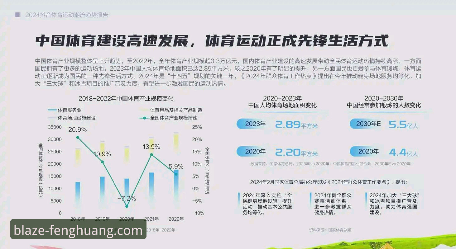 揭秘凤凰体育手机版下载背后的技术革新与行业趋势